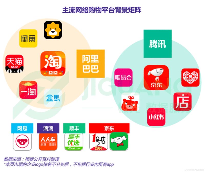西安网购新趋势：本地消费与线上购物交织